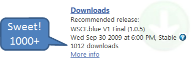 Downloads